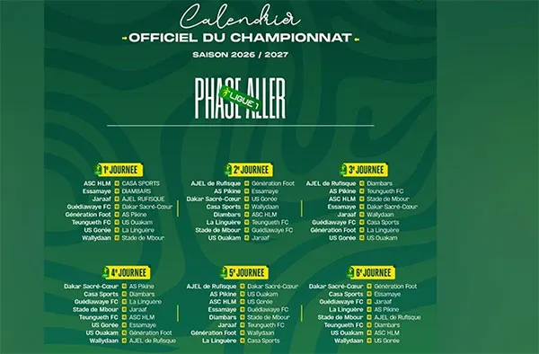 Ligue Pro – Première journée en début octobre : Des affiches alléchantes au menu